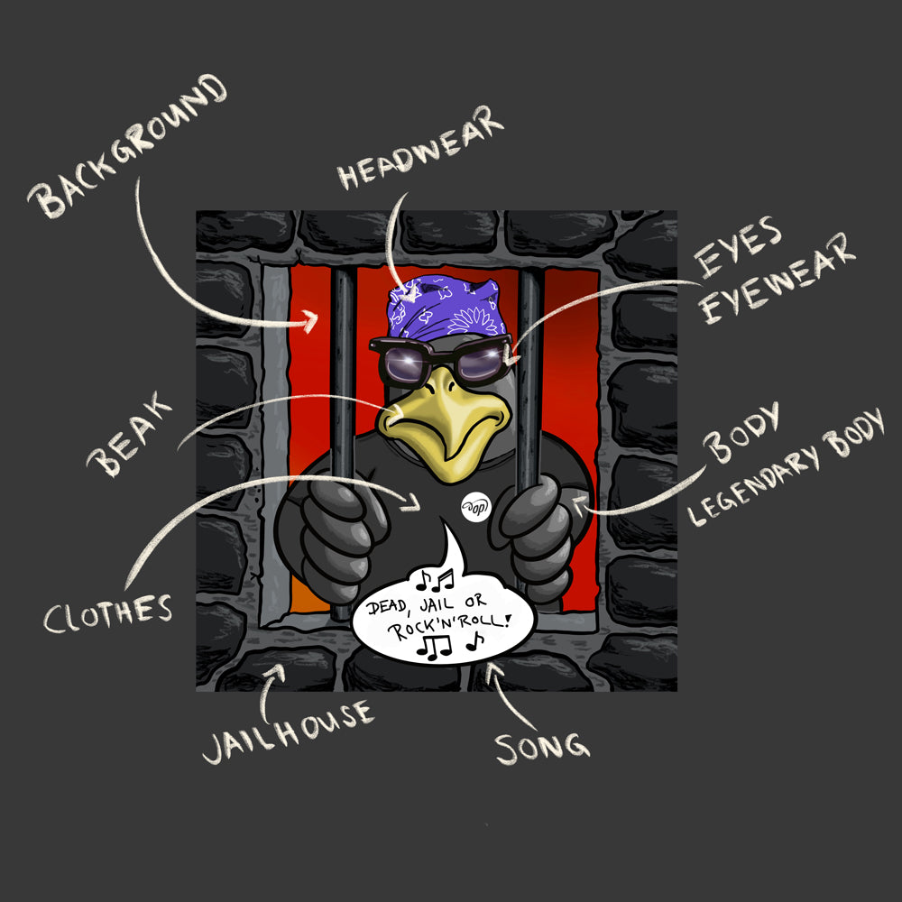 Anatomie eines Jailbird NFT